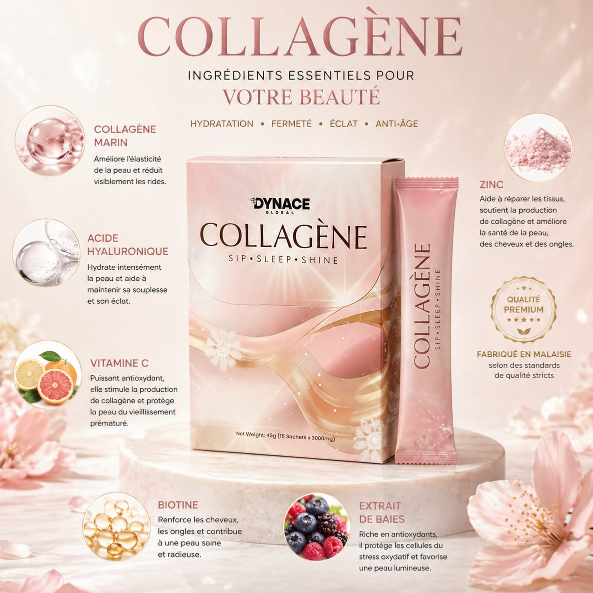 Dynace Collagène