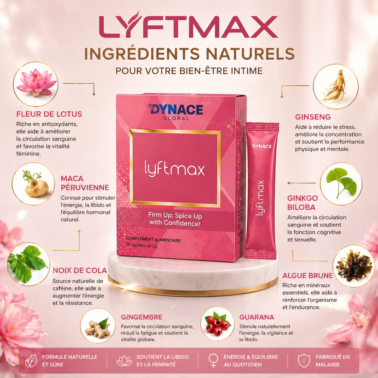 Dynace lyftmax